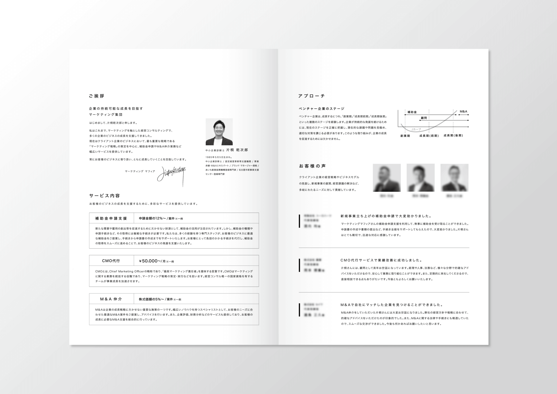 ロゴ・ツール類｜マーケティングマフィア様｜スズキモダン｜名古屋市の集客や販促に強いデザイン制作会社・事務所