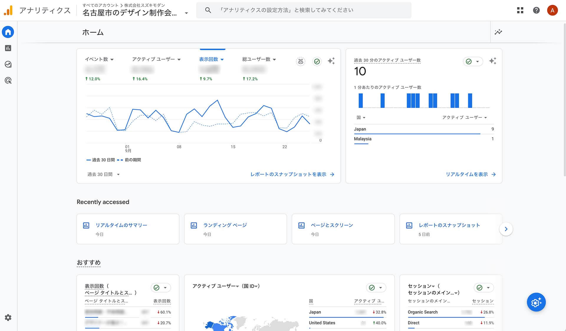 Google Analyticsの画面のスクリーンショット