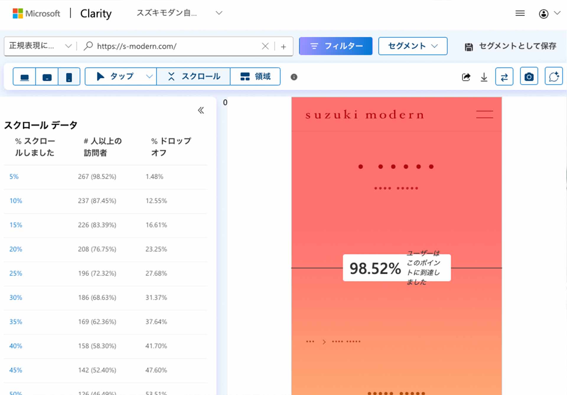 ヒートマップツールのスクリーンショット